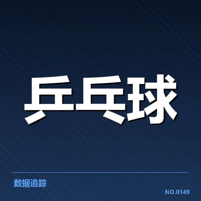 已确认的配对变化和赛程安排