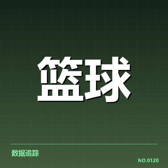 中国女篮已确定的阵容与赛程安排